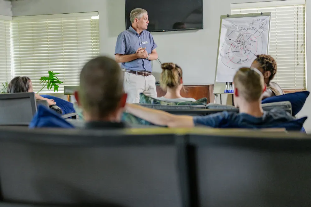 Groepstherapie onder begeleiding